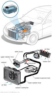 See U207C repair manual